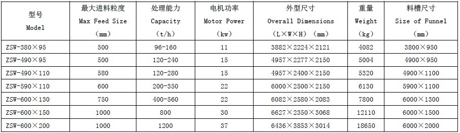 ��(y��u)�۝�ҫZSW ϵ�����(d��ng)�o�ϙC(j��)��(y��u)��(sh��)������ԭ��Ԕ��(x��)��B